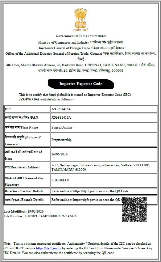GST Annexure B